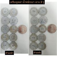 ราคา เหรียญพม่าน้ำหนักเบา จำนวน 10 เหรียญ ราคา 42 บาท (10900031954)