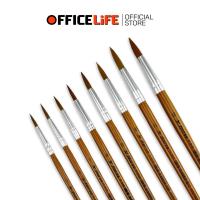 ราคา HORSE (ตราม้า) พู่กันสีน้ำ พู่กัน ปลายกลม รุ่น H-808 เบอร์ 5 -12 ( 1 อัน ) (48452767033)