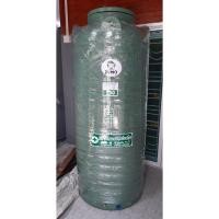 ราคา แท้งค์น้ำลายแกรนิต 750 ลิตร ยี่ห้อ ZUMO ถังเก็บน้ำลายแกรนิต ถังเก็บน้ำ ถังเก็บน้ำบนดิน แท้งค์น้ำ มอก.816-2556 (23882175873)