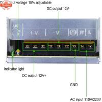 ราคา สวิทช์ชิ่ง12v 33A 60/100/200/400W แท้ สวิทชิ่งโมถูกๆ แมีพัดลม รุ่นเสียงเงีย กันฝน สำหรักล้องวงจรปิด และไฟ LED ติดตั้งง่า (44276430901)