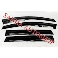 ราคา คิ้วกันสาดประตู Mitsubishi Space Wagon ปี 2005,2006,2007,2008,2009,2010,2011 (5710372987)