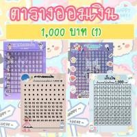 ราคา ตารางออมเงิน (ชุดที่3) ออมเงิน 1,000 บาท ขนาด A4 ลายการ์ตูนน่ารัก สมุดออมเงิน เซตออมเงิน พร้อมส่ง ตารางออมเงิน (25315137034)