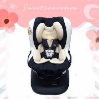 ราคา Ailebebe kurutto nt 2 proud หมุนได้ ใหม่และสวยมาก (2392292561)