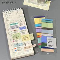 ราคา สมุดบันทึก ปฏิทินวาระ 2024 Planner Notepad Self-Dispipline Book Che TO DO List Pad Time Management Handbook Schedule (53404991076)