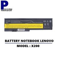 ราคา BATTERY NOTEBOOK LENOVO X200 X200S X201 X201S X201I/ แบตเตอรี่โน๊ตบุ๊ค ลีโนโว่ เทียบ (OEM) (4592675454)