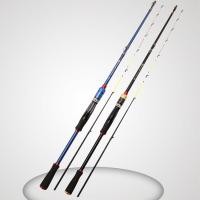 ราคา คันเบ็ดตกกุ้ง คันเบ็ดตกปลา คันตกกุ้ง เบ็ดตกกุ้ง เบ็ดตกปลา ตกกุ้ง คันเบ็ด ตกปลา อุปกรณ์ตกกุ้ง (54855257843)