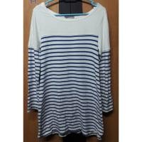 ราคา มินิเดรส สีขาวลายทางน้ำเงิน Eraka (1573710515)