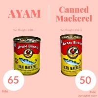 ราคา ⭐พร้อมส่ง⭐ปลากระป๋องตรา AYAM อะยัมปลาแมกเคอเรลในซอสมะเขือเทศ อะยัมจากมาเลเซีย ปลากระป๋องตราไก่ (9318638515)
