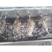 ราคา ที่เสียบปลานิลสแตนเลสแบบหมุน เสียบปลาเผาใส่เครื่องหมุนเตา เครื่องหมุน (17626202542)