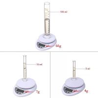 ราคา Glass Graduated Cylinder Set Thick Measuring Cylinders 5ml 10 ml 100ml with Glass Pipette Dropper R (55603720778)