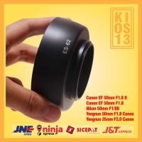 ราคา เลนส์ ES-62 ES62 52mm Canon EF 50mm f1.8 II Nikon 50mm f1.8D f1.4D Yongnuo YN 50mm f1.8 35mm f2 (25543264813)