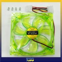 ราคา พัดลมคอมพิวเตอร์ พัดลมระบายความร้อน Fan Case พัดลม 12CM แบบใส มีไฟสีฟ้า (4151918916)