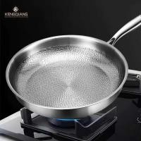 ราคา KENGQIANG Pure Titanium ทอดไม่เคลือบ non stick กระทะเกล็ดปลาค้อนรูปแบบ Titanium alloy บ้านกระทะเครื่องครัว (51702567328)