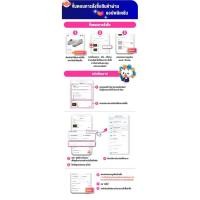 ราคา กรองอากาศ HI-BRID TOYOTA VIGO 17801-0C010 (28393158024)