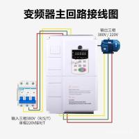 ราคา พัดลม/มือสอง 0.75 Controller 2.2 อินเวอร์เตอร์ควบคุมความเร็ว/7.5KW ปั๊มน้ํามอเตอร์/1.5 สาม-Phase 380V CBQX (44753949747)