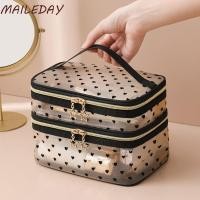 ราคา Maile กระเป๋าเครื่องสําอางสําหรับเดินทาง, กระเป๋าแต่งหน้าไนลอนสองชั้น, แบบพกพาความจุขนาดใหญ่สีดําสีเทา Nude Mesh Makeup Travel (27772847683)