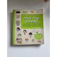 ราคา [พร้อมส่ง]Mind Map Korean พูดเกาหลีจากจินตภาพ (40308860775)