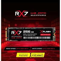 ราคา SSD M2 SATA 256 GB RANDOM BRAND SENTINEL 92%-รับประกันราคา (49952943727)