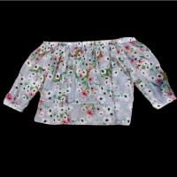 ราคา เสื้อปาดไหล่​ jaspal (4012719737)