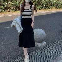 ราคา Gamin-0727 เดรสยาวผ้าไหมพรม สีทูโทน เดรสไหมพรมรุ่นใหม่ ลุคเกาหลีมาก #7670 (29122322118)