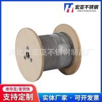 ราคา ลวดสลิงเหล็ก ลวดสลิงสแตนเลส ลวดสลิงเหล็ก เคลือบพลาสติก ยกสลิง ราวตากผ้า316304อุตสาหกรรม FJKK (53503048375)