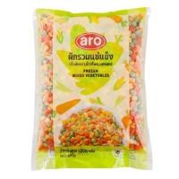 ราคา เอโร่ ผักรวมแช่แข็ง 1 กก.**ส่งแช่แข็งเท่านั้น** (29726605687)