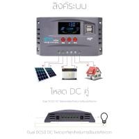 ราคา MPPT solar charger controlle 30A/60A/100A ชาร์จเจอร์ 12v24v ชาจเจอร์โซล่า โซล่าชาร์จเจอร์ โซล่าชาร์เจอร์ โซล่าคอนโทรลเลอ (27316322422)
