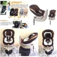 ราคา combi zeusturn eg zw ตัว top หมุนรอบ360องศา (21524455395)