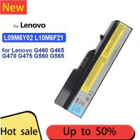 ราคา L09M6Y02 L10M6F21 L09S6Y02 L09L6Y02 แบตเตอรี่ for Lenovo G460 G465 G470 G475 G560 G565 G570 G575 (26721735992)