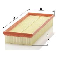 ราคา 1120940604 Air-Filter For Mercedes Benz W203 W204 C240 C280 C320 C350 W211 W212 E240 E280 E300 Acce (27554698551)