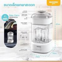 ราคา Nuebabe (นูเบบ) เครื่องนึ่งขวดนม อบแห้ง รุ่น TRAVEL พกพาสะดวก ใช้งานง่าย (53755365153)