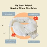 ราคา หมอนรองให้นม My Brest friend มือสอง สภาพดี (29041222163)
