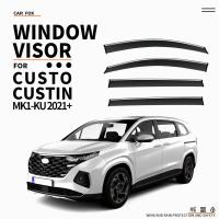 ราคา เหมาะสําหรับ Hyundai Custin Window visor CUSTO Custin Window visor พร้อมสต็อกขายร้อน (44603928413)