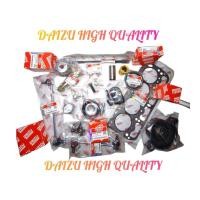 ราคา หมวกเบรกยาง ABU DIZU PS125 MC112556 (45052960194)