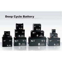 ราคา 12V80Ah #SUNNYWAY #DEEP CYCLE #UPS #แบตเตอรี่แห้ง #เครื่องสำรองไฟ #ไฟฉุกเฉิน #BATTERY (6441638063)