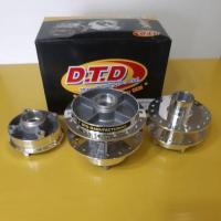 ราคา ดุม MSX ดุมหน้า+ดุมหลัง MSX MSX-SF กลึงเงา DTD (7332324898)