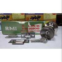 ราคา ลูกบิดประตูมุ้งลวด RMI (5408441239)