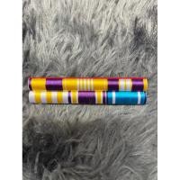 ราคา เครื่องหมายราชการแพรแถบย่อ (20374904595)