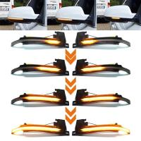 ราคา 2PCS แบบไดนามิกไฟเลี้ยว LED ด้านข้างกระจก Blinker Repeater สําหรับ Audi A3 8P A4 A5 B8 Q3 A6 C6 S6 B8.5 S5 RS5 RS4 (50955495210)