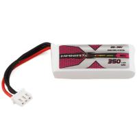 ราคา [แบตเตอรี่ 2เซล] แบต ฮอไฟฟ้า M1 S1 ManiaX 2S 7.4V 350mAh 50C 7.4V Lipo Battery (For M1 , Goosky S1) สีแดง สีฟ้า (13694002212)