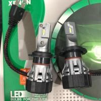 ราคา H7 XENCN LED HEAD LIGHT หลอดไฟสําหรับชีวิตที่ใช้ : UNIVERSAL VEHICLE 5700K 12V 26W (47252473788)