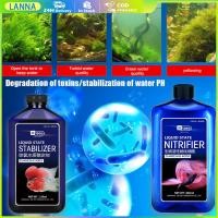 ราคา ร้านอยู่ที่ไทย 300ML.น้ำยาปรับสภาพน้ำบ่อปลา ยาใส่ตู้ปลา ลดคลอรีน ดับกลิ่นเหม็น (28316442123)