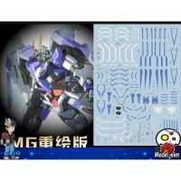 ราคา 060 Water Decal MG1/100 Gundam OO Seven Sword/G ยี่ห่อ S.I.M.P. Model Decal (25300152712)