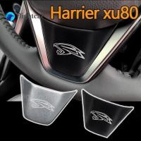 ราคา FT 1pcs Toyota Harrier XU80 2021-2024 พวงมาลัยสีดําด้านตกแต่งภายในแผ่นกันลื่น carตกแต่งภายใน (27089807786)