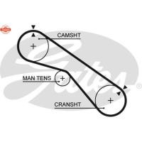 ราคา สายพานไทม์มิ่ง TOYOTA LAND CRUISER VX70 4.2 VX80 HZJ80 HDJ80 4.2 1990- 1HZ 1HD 4.2 ดีเซล 94ฟัน GATES (42569071895)