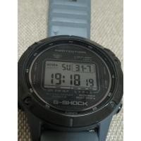 ราคา Fenix 6 pro solar (Garmin) 47mm. (17281578323)