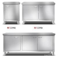 ราคา หนาตารางเชื่อมตู้304 ที่ทํางาน เปิดตู้ครัวเปิดประตูตู้จับคู่พิเศษโลตัสตู้สแตนเลสประตูจาน สว3 (40128304615)