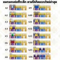 ราคา แพรแถบย่อที่ระลึกตามปีเกิด แบบใหม่ล่าสุด (40404099048)