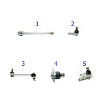 ราคา Cera 555 ลูกหมาก Dmax 4WD ปี12-18 ลูกหมากแร็ค ลูกหมากคันชัก ลูกหมากกันโคลงหน้า ดีแม็ก ดีแม็ค ขับ2ตัวสูง ขับ4 ปี12-18 (28801361138)