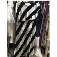 ราคา เดรสnitan สภาพดีมาก ไม่ขุย ใส่น้อย sizeL (2484789143)